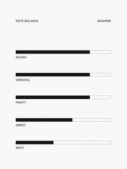 UNIFROM Maghrib Perfume Oil 10 ML