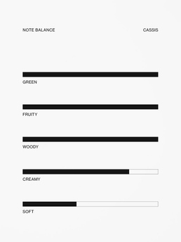 UNIFROM Cassis Perfume Oil 10 ML