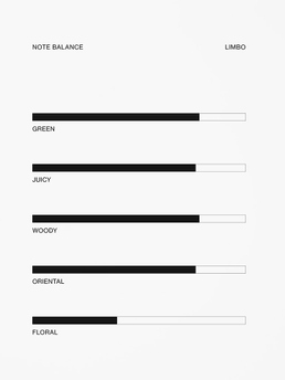 UNIFROM Limbo Perfume Oil 10 ML