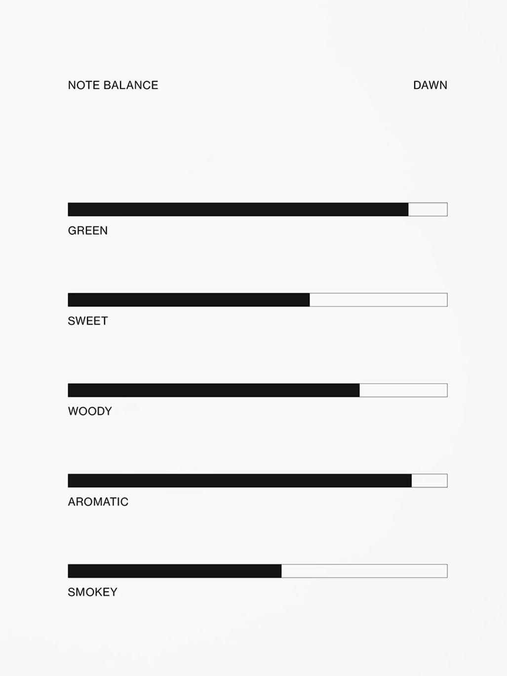 UNIFROM Dawn Perfume Oil 10 ML